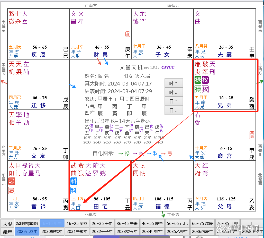 科普展现:命盘查询免费（命盘查询免费排盘）