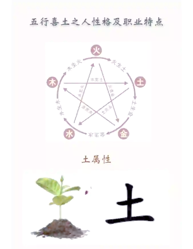 科普展现:什么旺土命（什么旺土命生财最好）