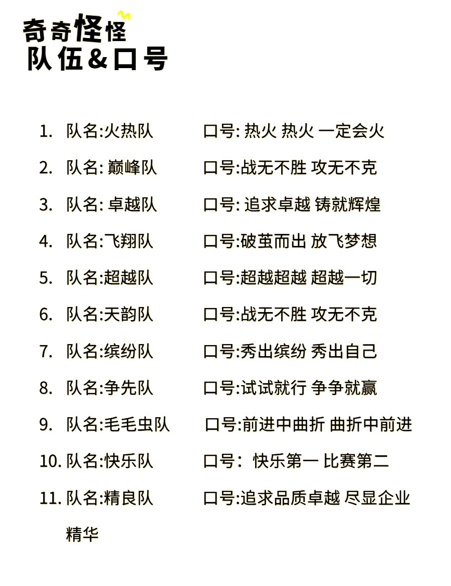 科普展现:好听队伍名字（好听队伍名字大全）