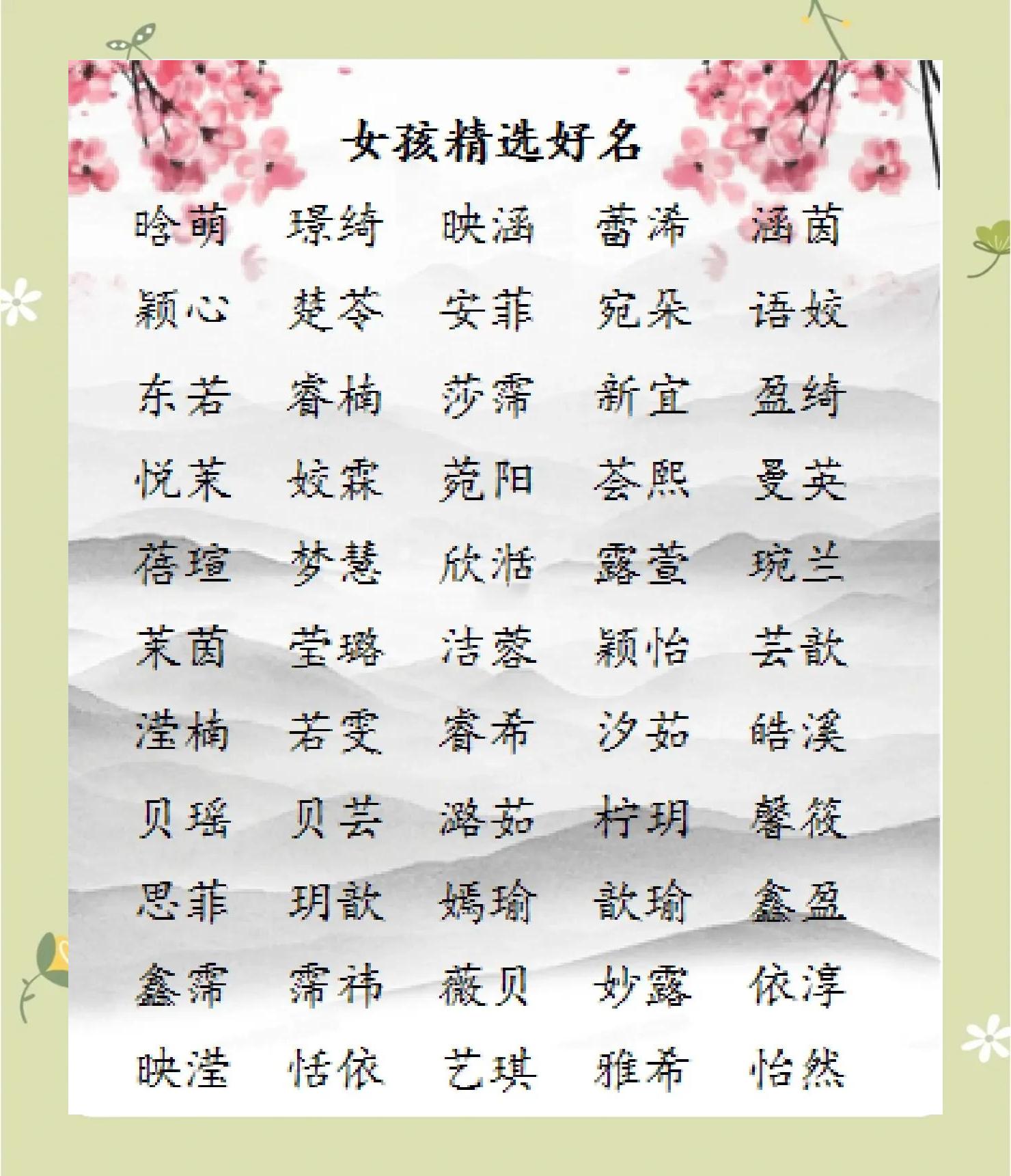 科普展现:女生名称（微信女生名称）