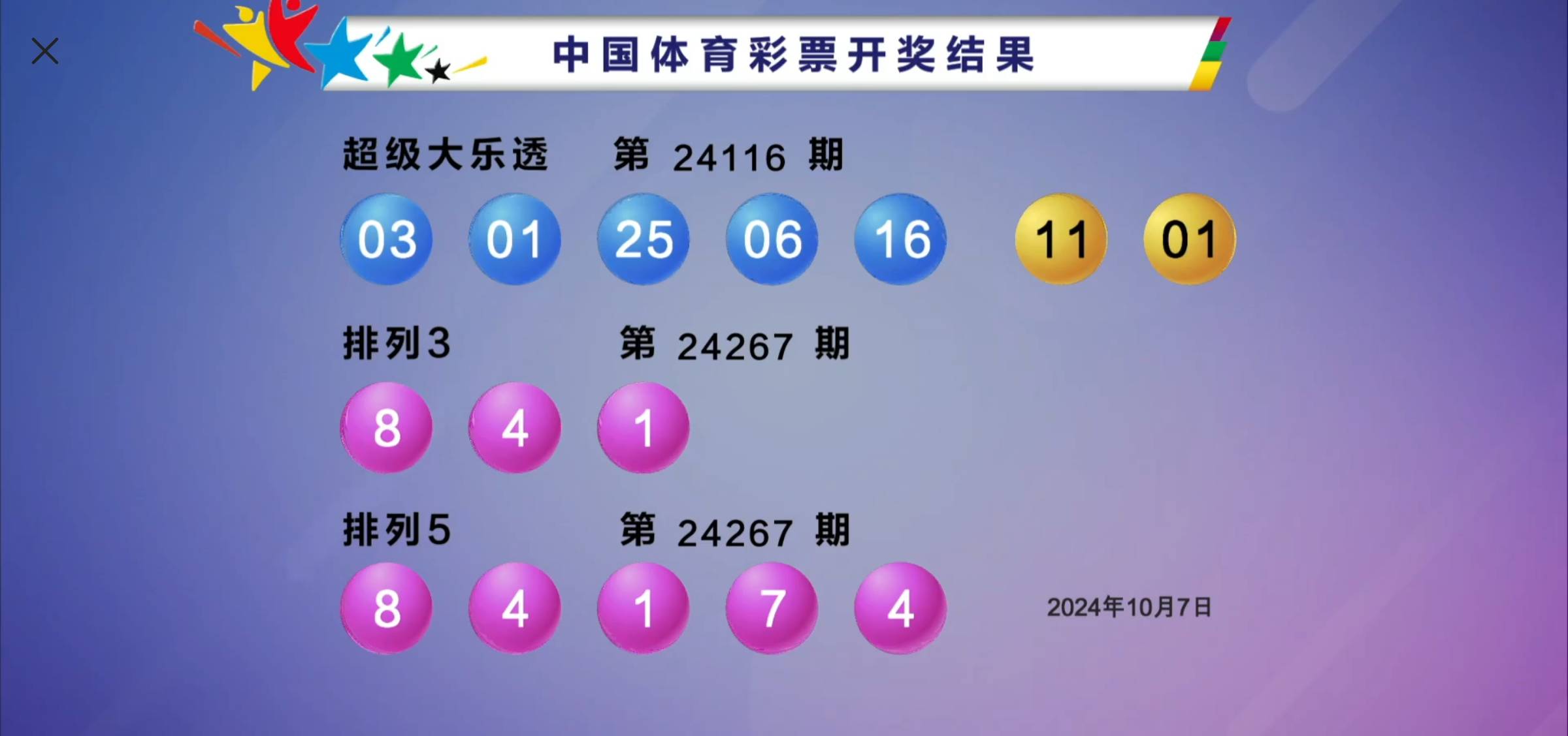 新澳门六开彩今晚开奖