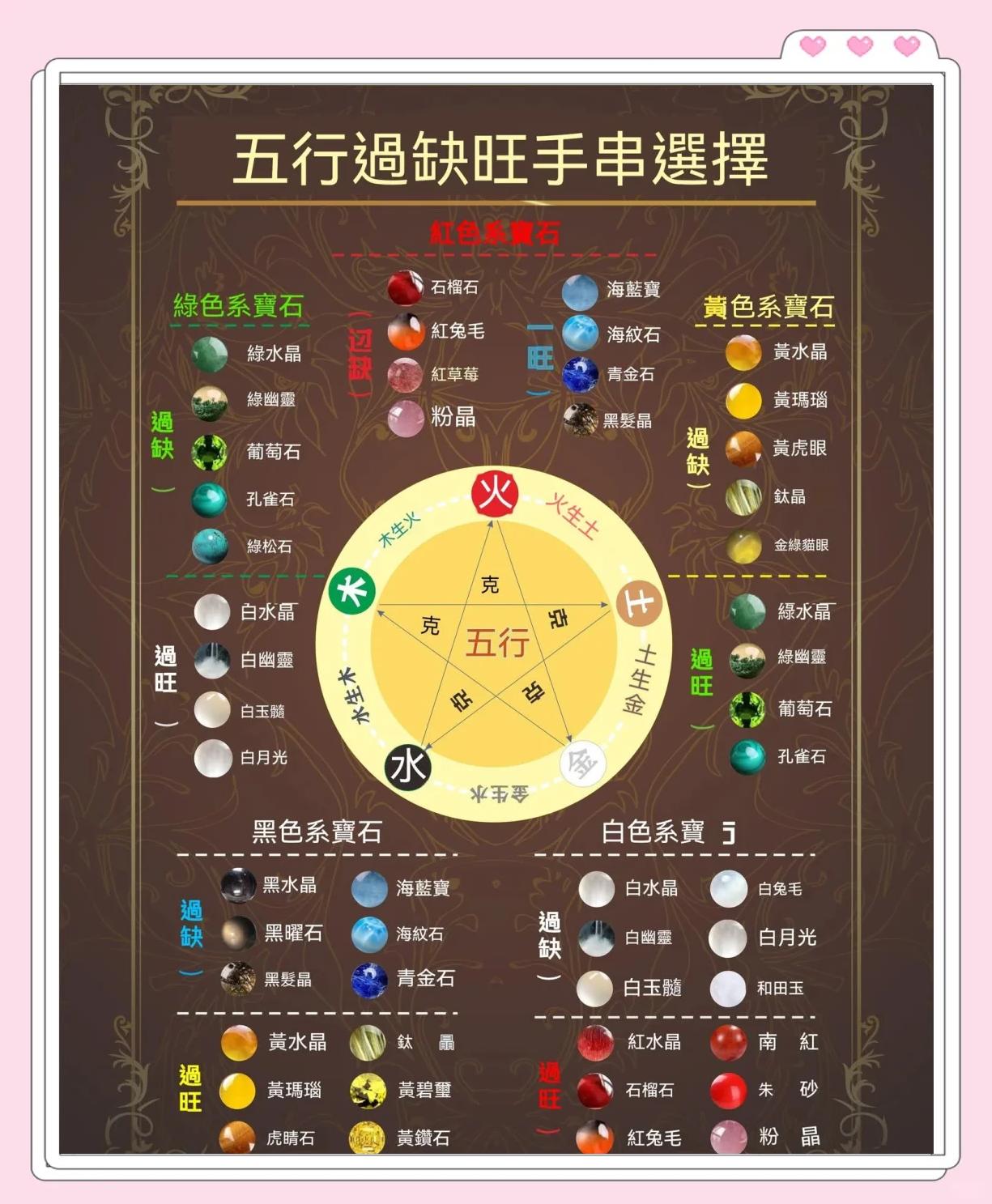 五行算命网