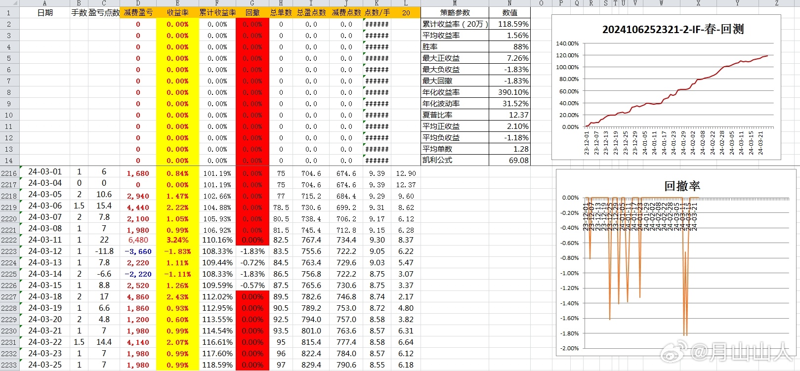 产品中心 第34页