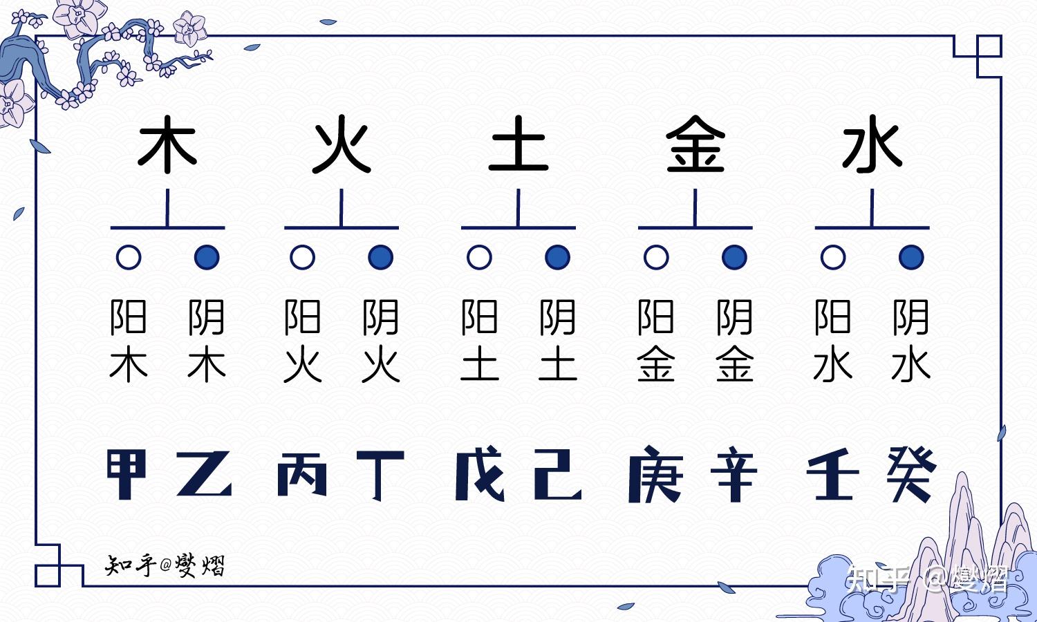 下载中心 第26页