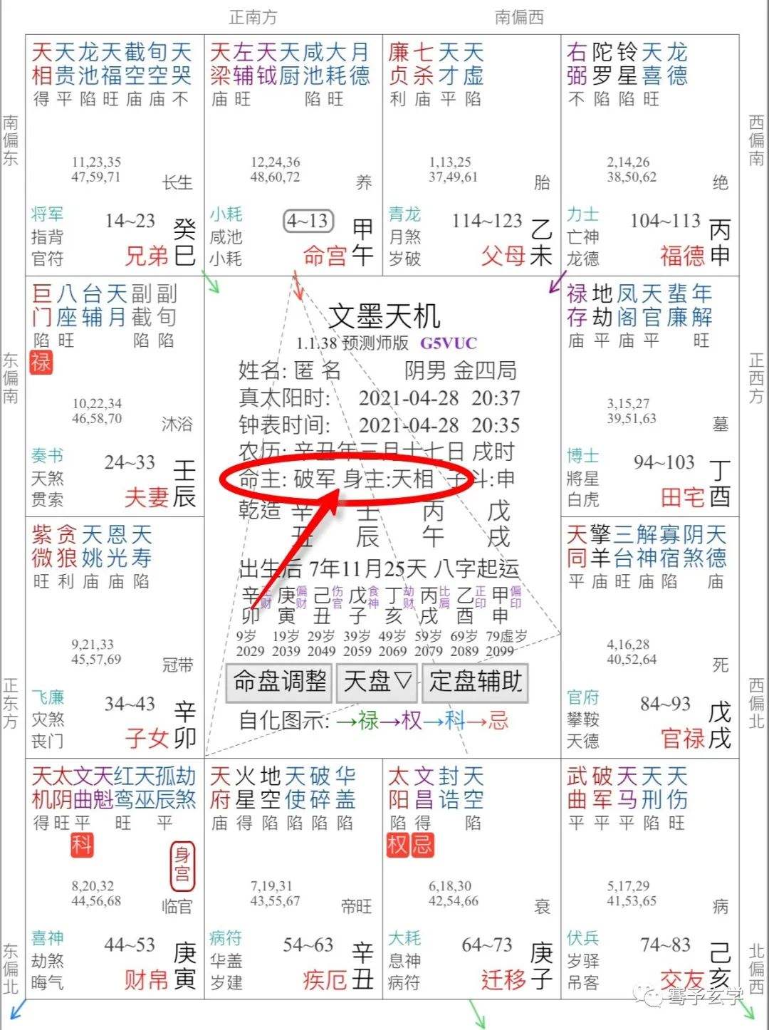 命主破军女人