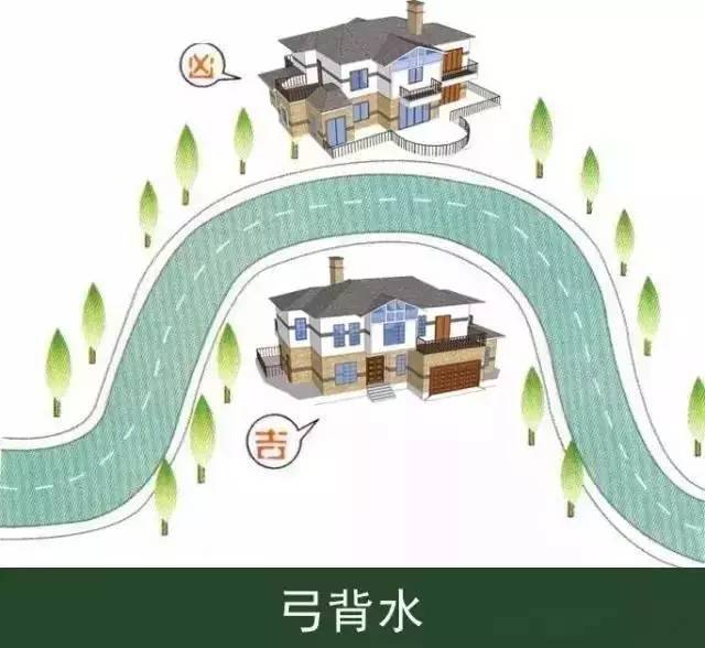 科普展现:道路形状风水（道路的风水）