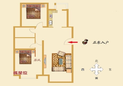 科普展现:住宅卧室风水方位（卧室居住风水）