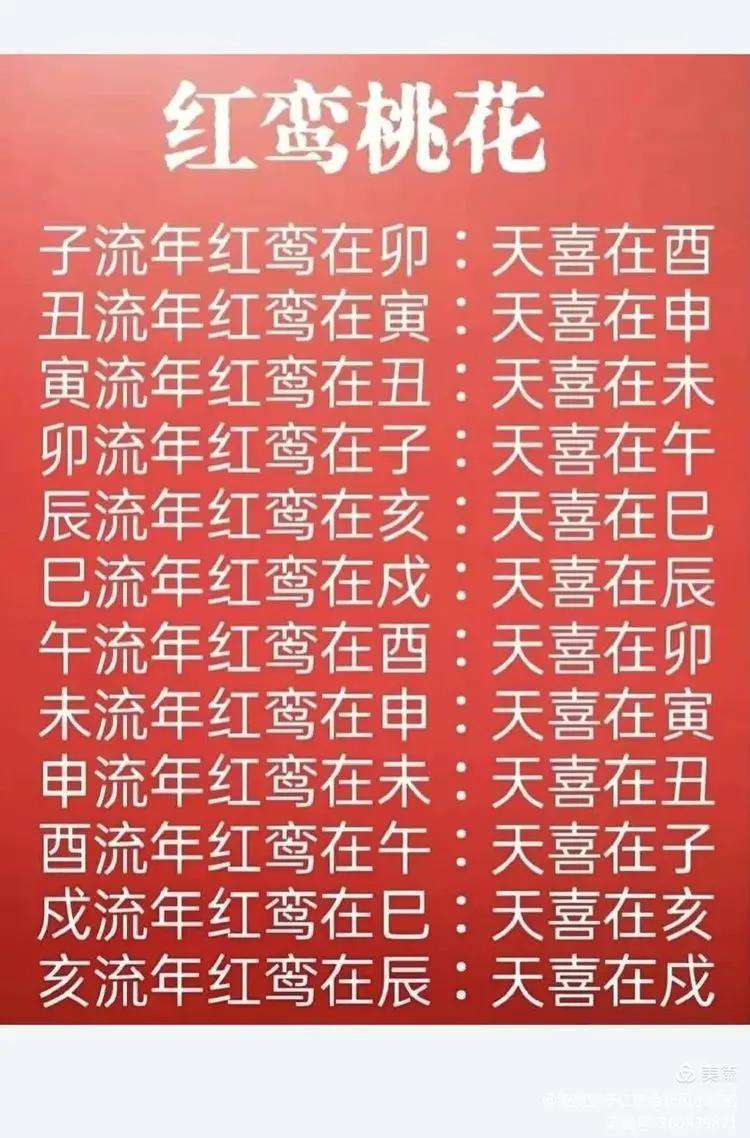 科普展现:红鸾在命宫（破军红鸾在命宫）