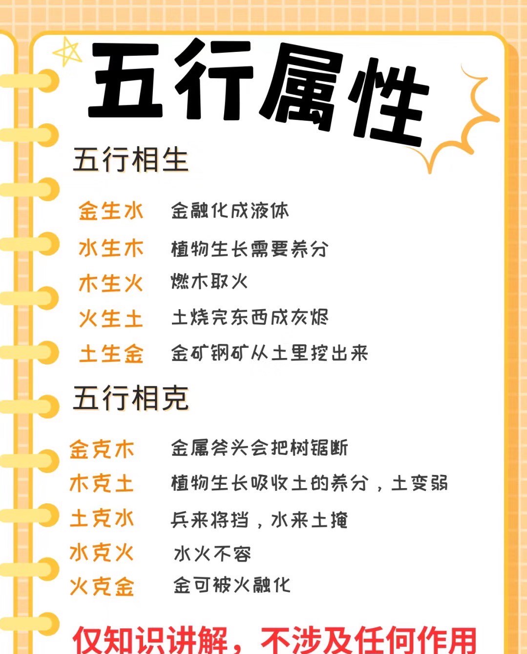 科普展现:秋五行属性（秋五行属性及笔画数）