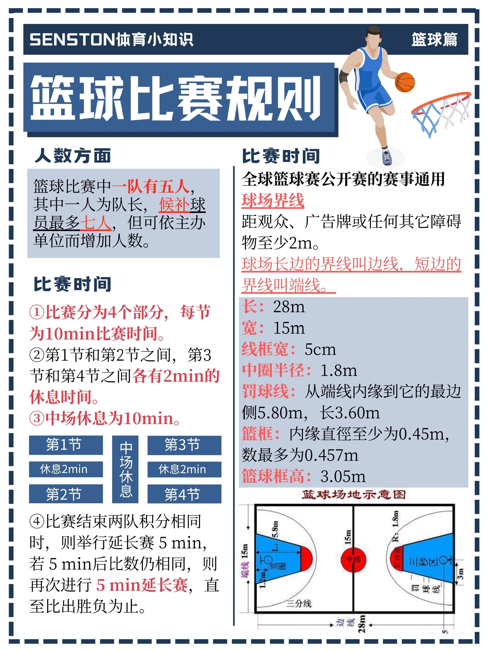 篮球赛事赛程安排