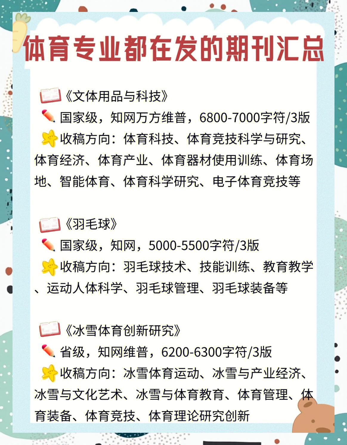 体育国家期刊有哪些