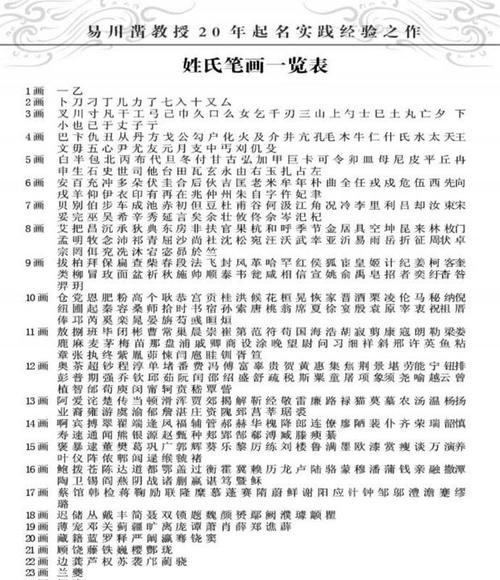 姓名笔画测缘分