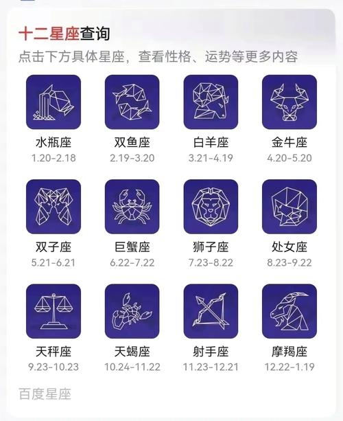 查询今日运势