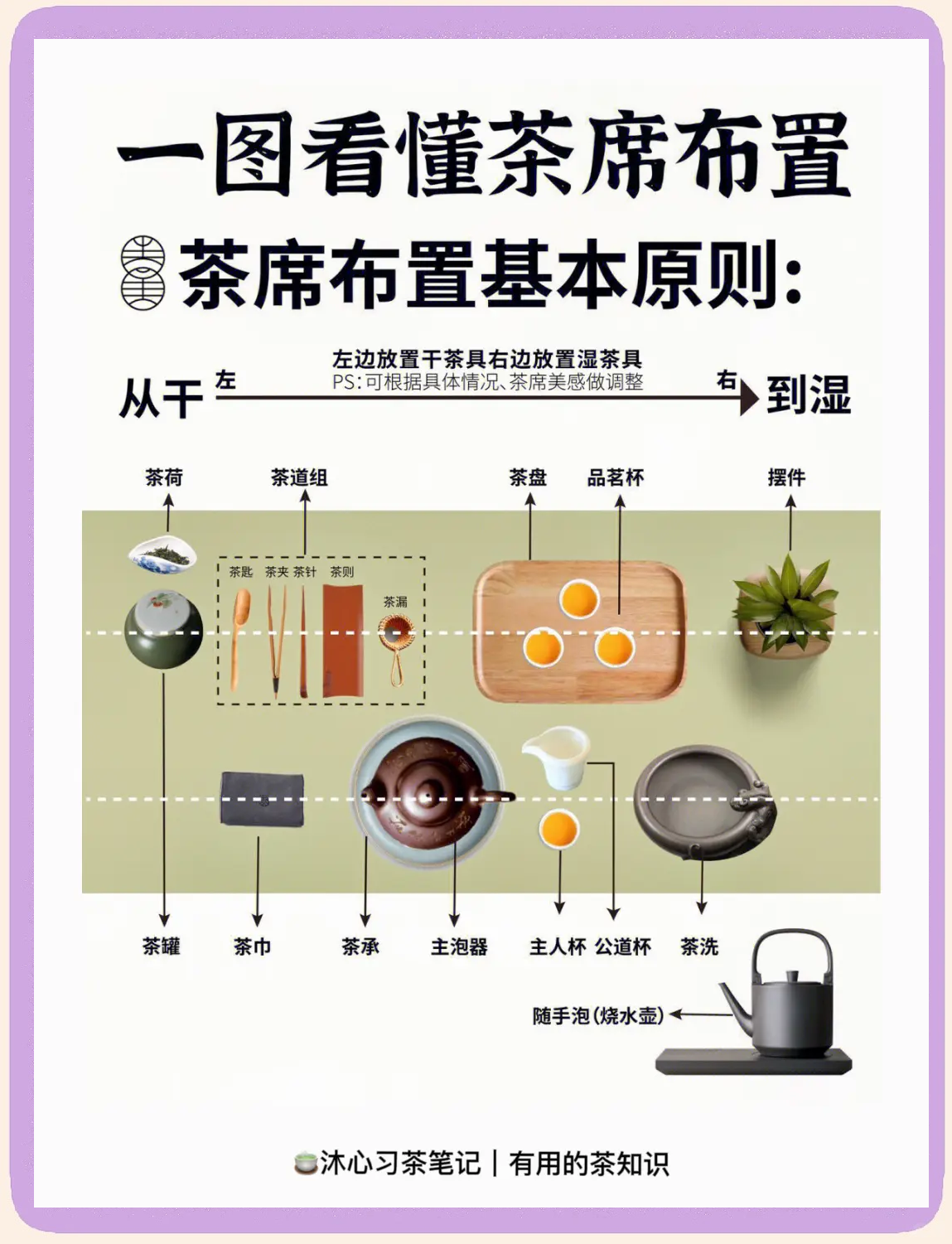 科普展现:茶几风水知识（风水茶几怎么摆放）