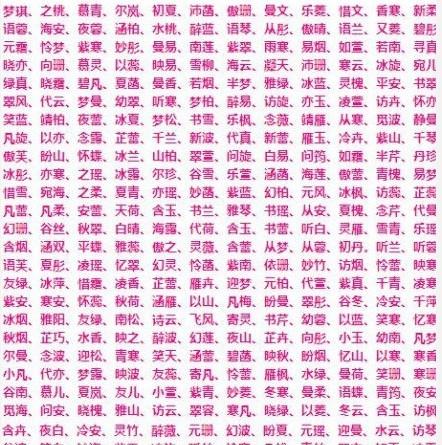 名字吉凶