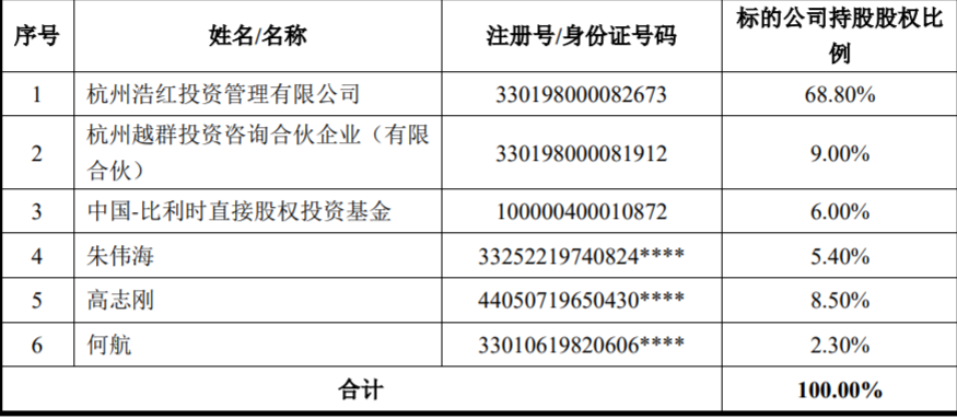 4777777开奖记录查询