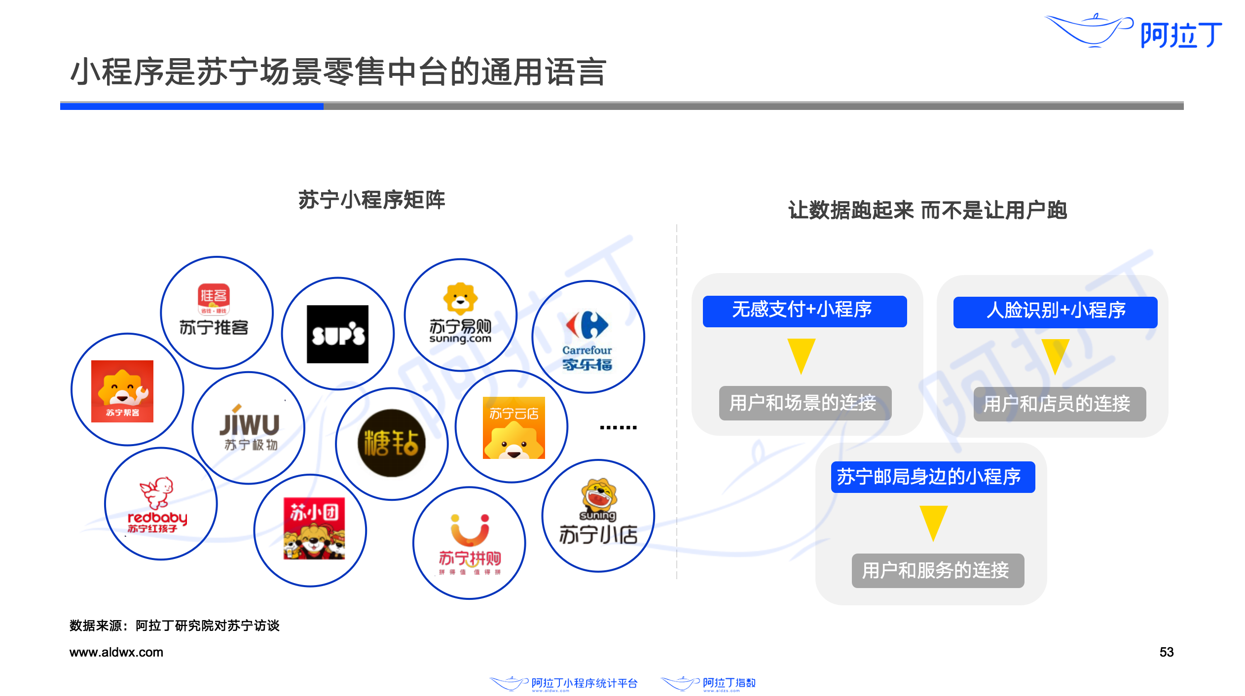 澳门金牛版资料大全软件更新时间