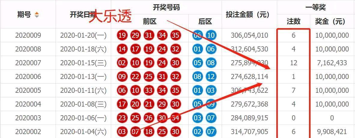 科普展现:澳门开奖站澳门（澳门开奖最新）
