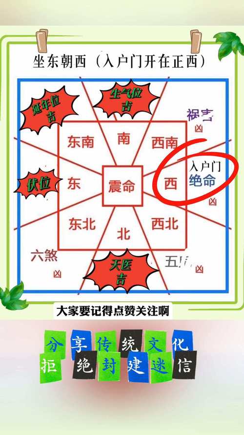 科普展现:每日运程（每日运程运势 黄历）