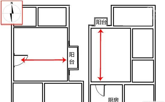房屋结构风水禁忌