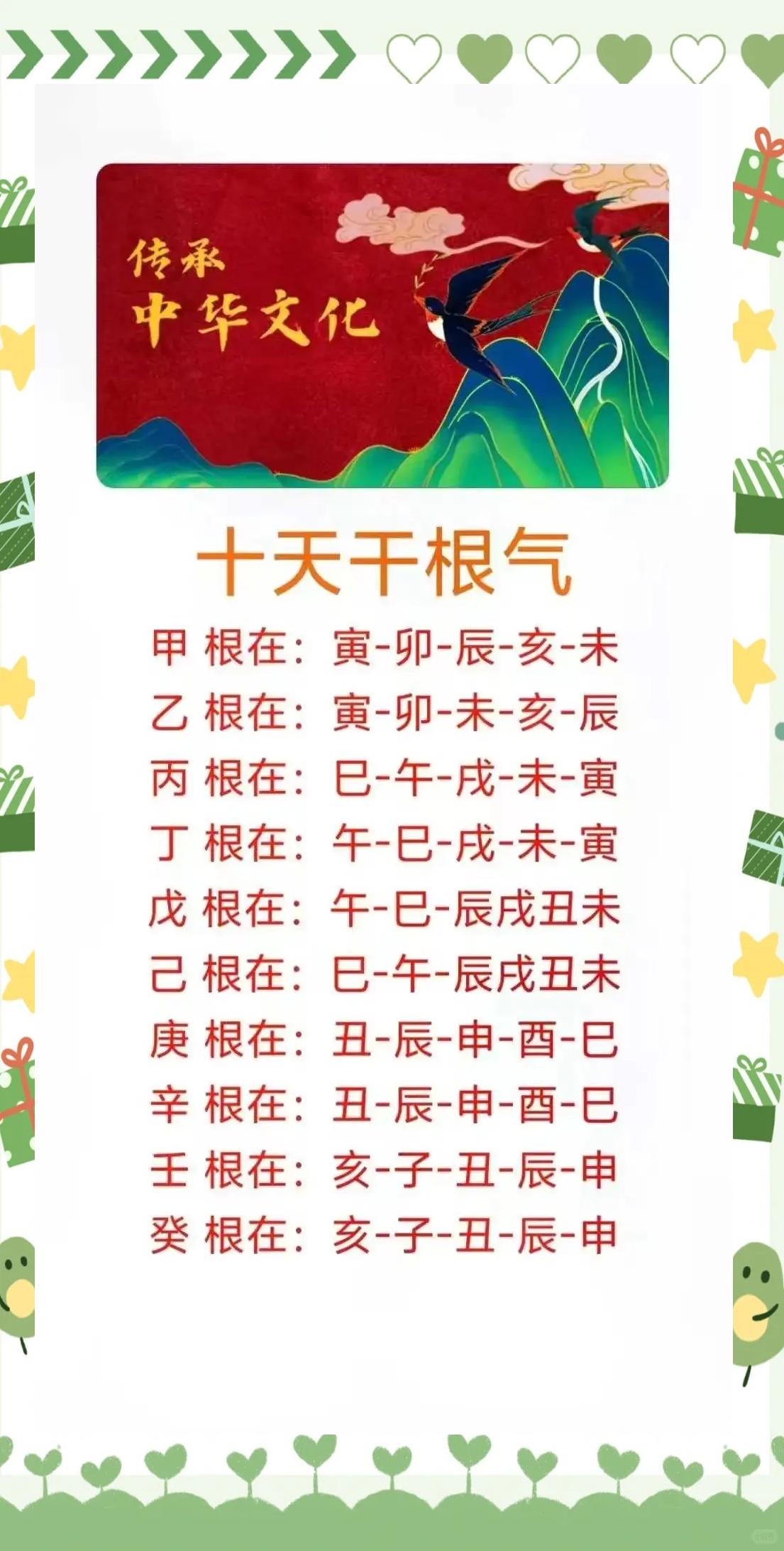 农村吉宅顺口溜