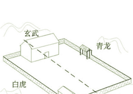 住宅明堂形状禁忌