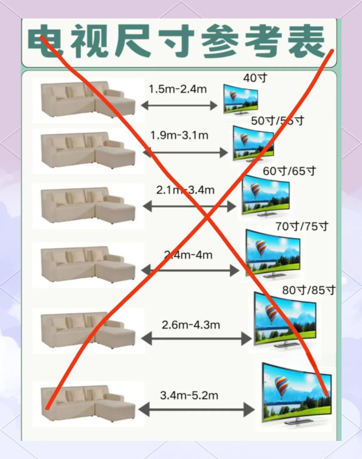 家居电视风水禁忌