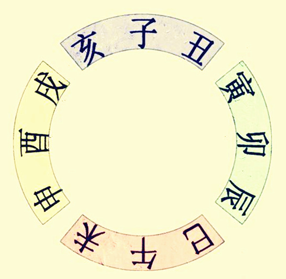 地支三合必离婚