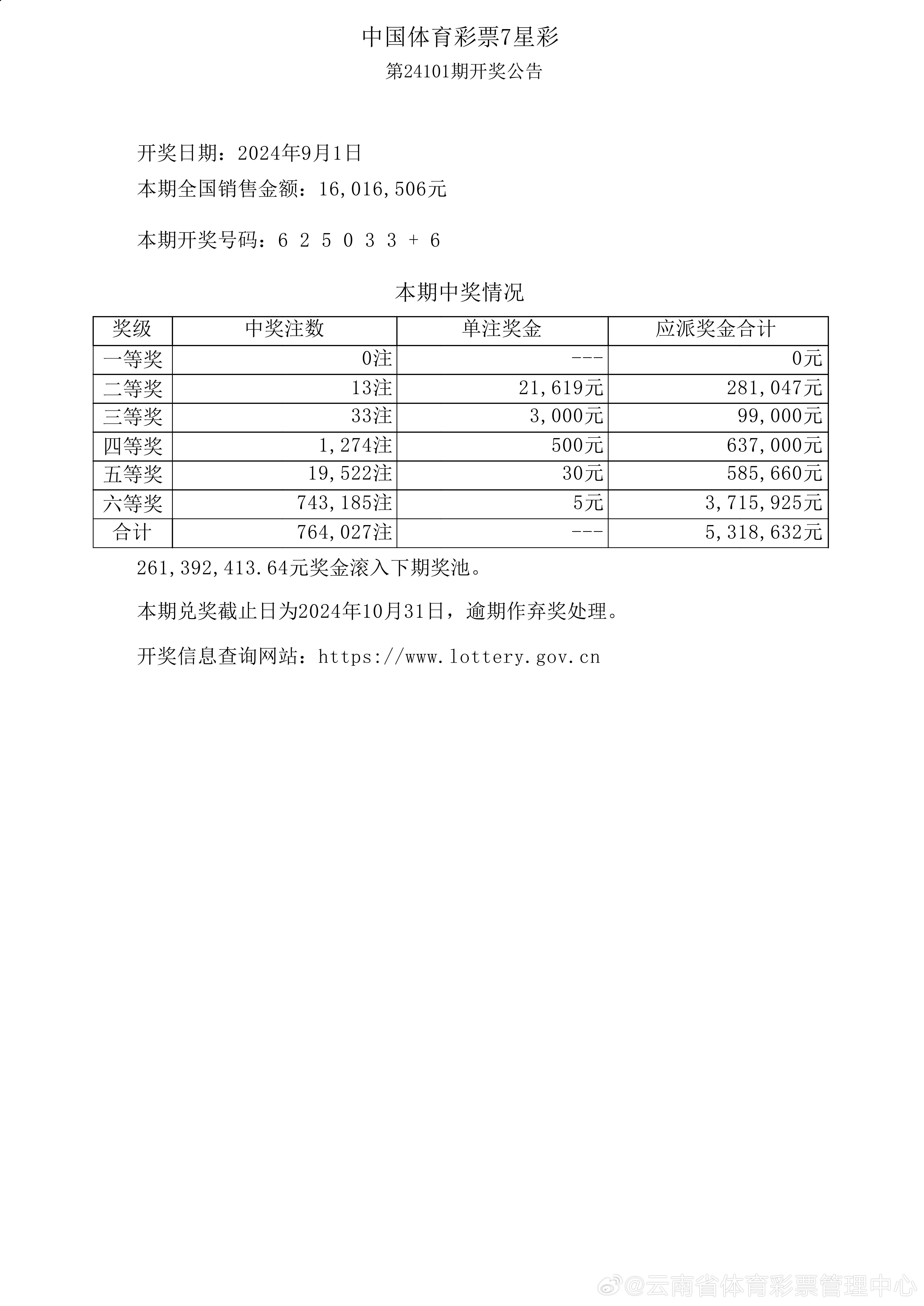 123手机开奖澳彩