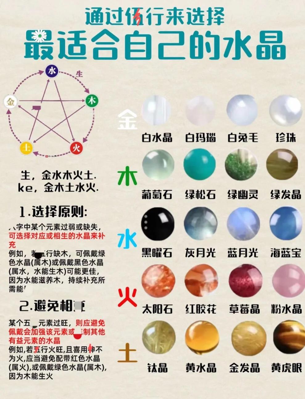 算五行缺什么