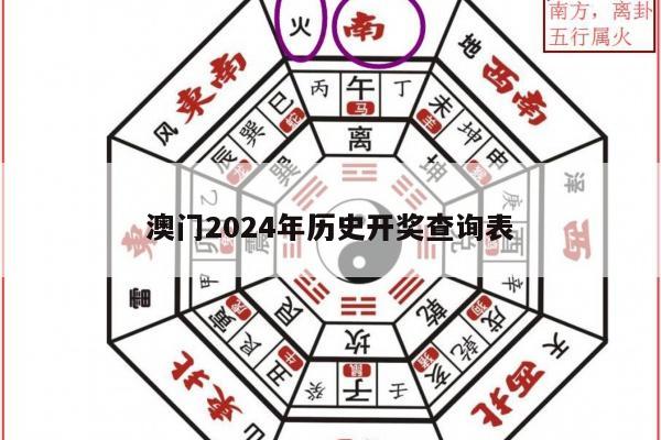 客户服务 第36页