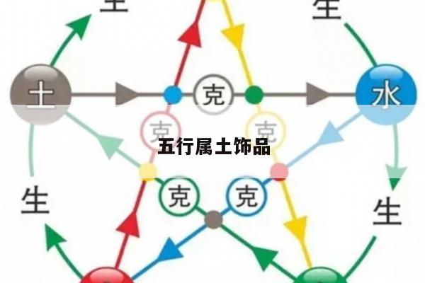 五行属土饰品