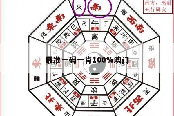 最准一码一肖100%澳门