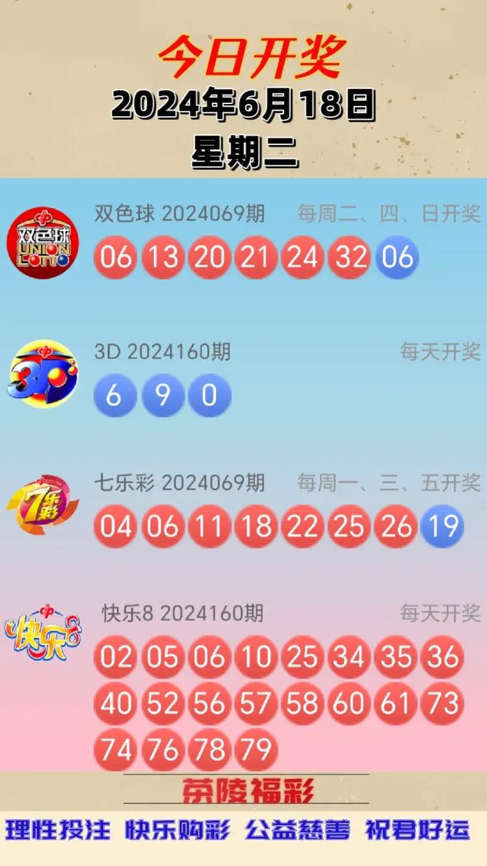 今天开始开奖,今天开始开奖结果查询