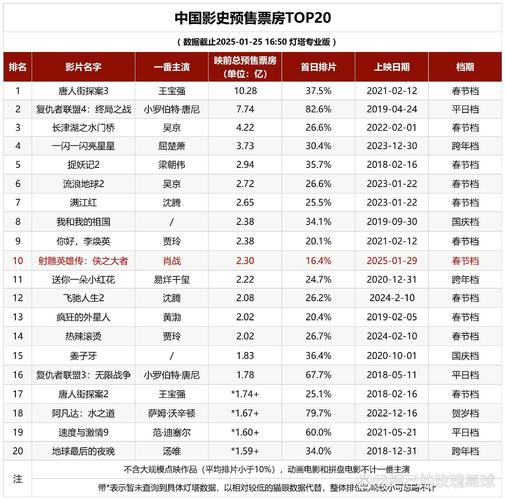 产品中心 第40页