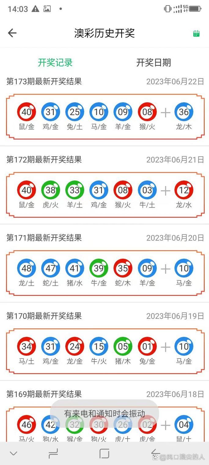 澳港六合资料大全,