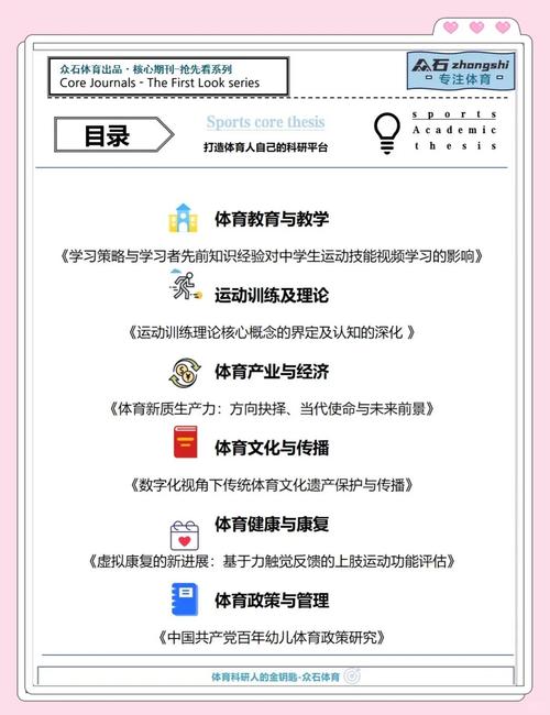 体育类期刊投稿,体育类期刊投稿网址大全