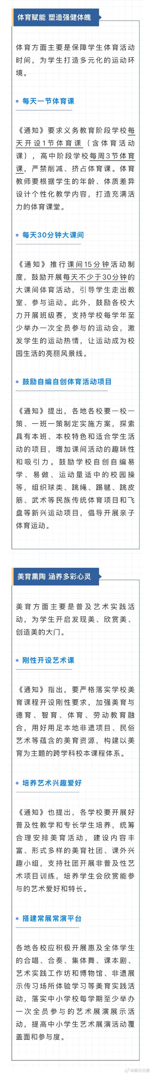 体育和美育指的是什么,体育和美育指的是什么意思