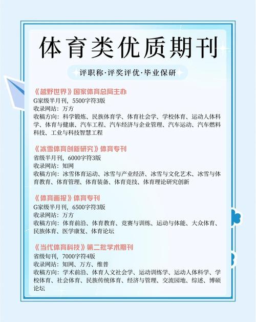 中国体育期刊,中国体育期刊排名