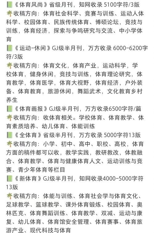 省级体育期刊,省级体育期刊有哪些