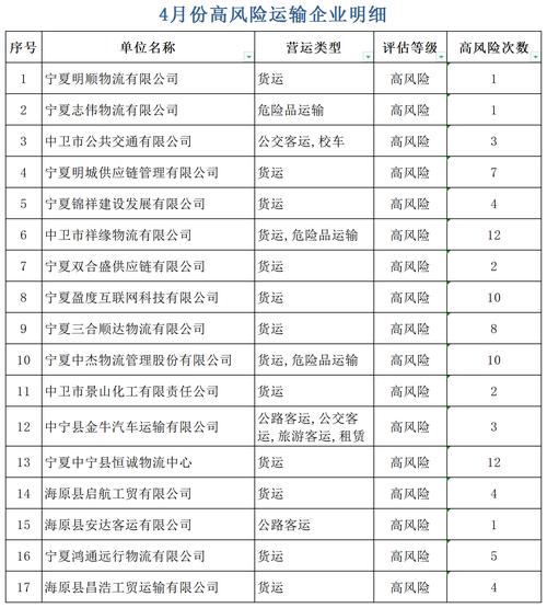 新闻中心 第33页