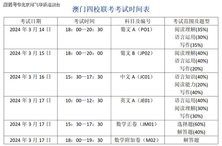 马会传真--澳门,马会传真澳门论运