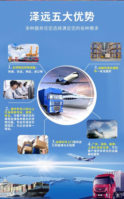 运输有关的物流,运输有关的物流有哪些