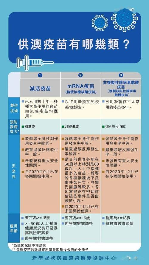 2023年澳门精准正版资料大全,2023澳门精准正版资料大全今晚的