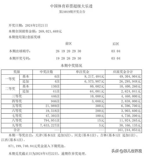 2024年新澳门开奖结果16日i,澳门2020开奖结果 开奖记录148期开什么