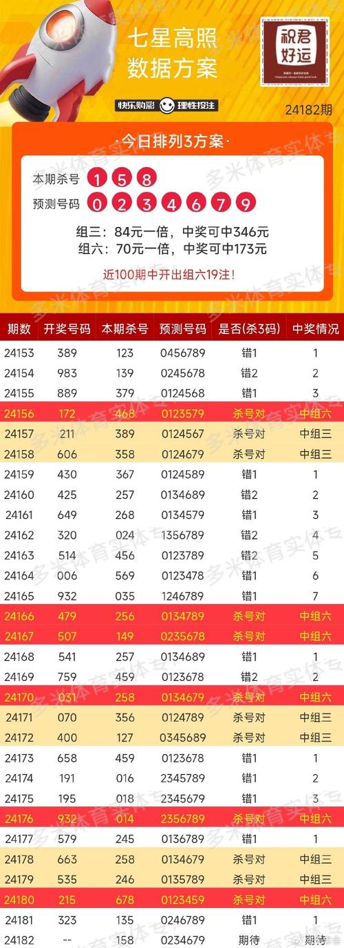 香港今期开什么号码,香港今期开什么号码37期开什么