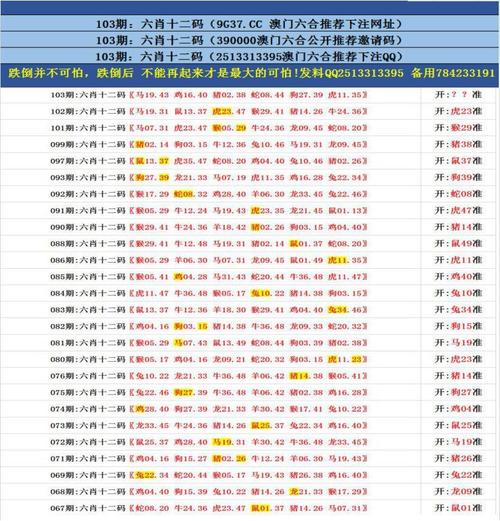澳门准六肖期期准免费公开,新澳门历史所有记录大全
