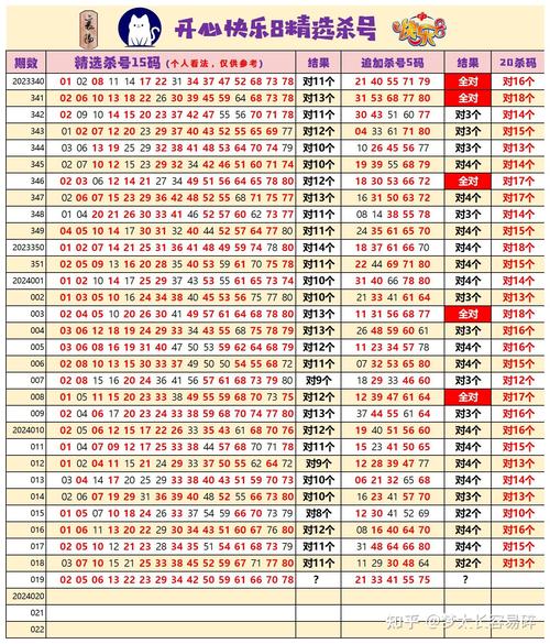 产品中心 第24页