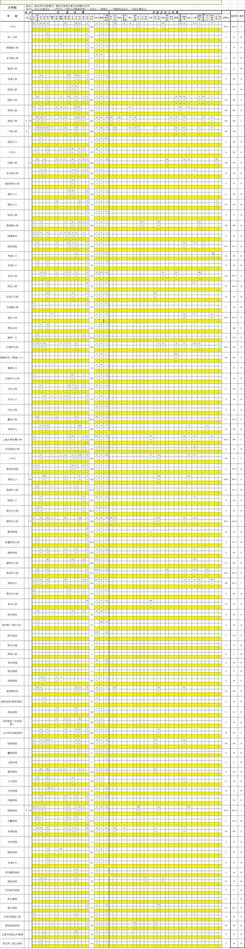 2019体育赛事,2019体育赛事一览表
