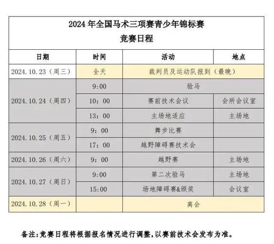 如何报名体育比赛,如何报名体育比赛项目